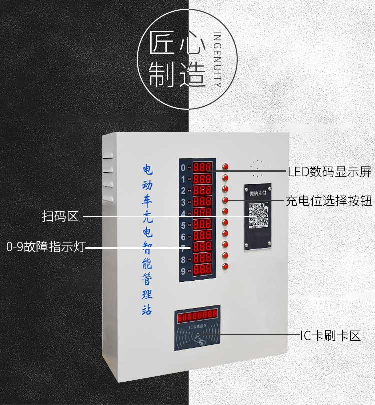 微信支付電動(dòng)車充電站指示面板