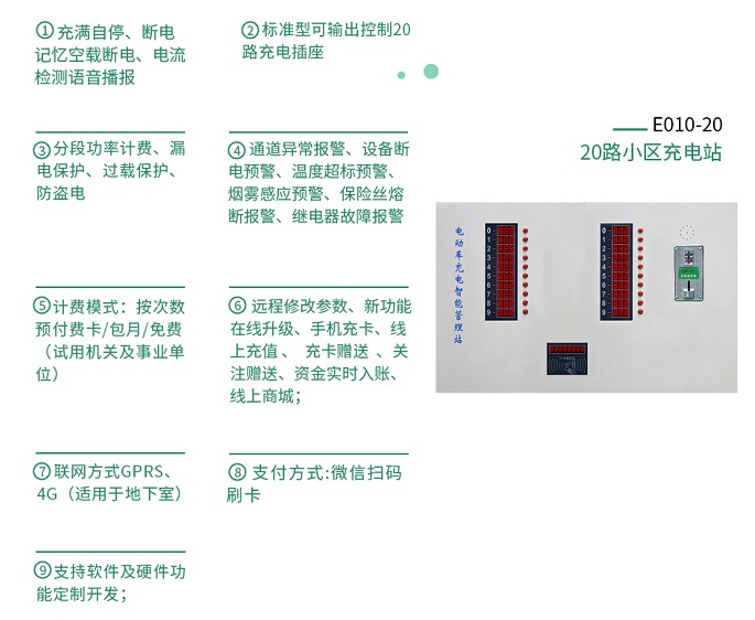 小區(qū)電動車充電站產(chǎn)品功能